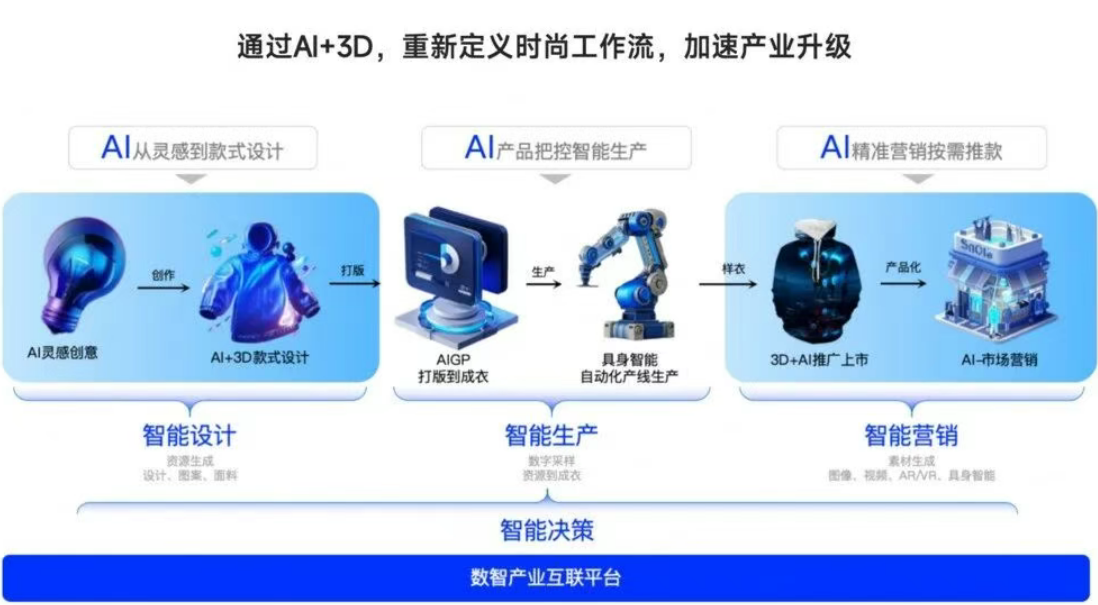 首页- k8凯发集团中国官方网站